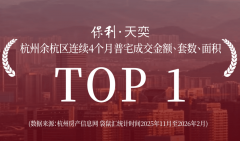 <strong>它吃透了客岁6月的户型新</strong>